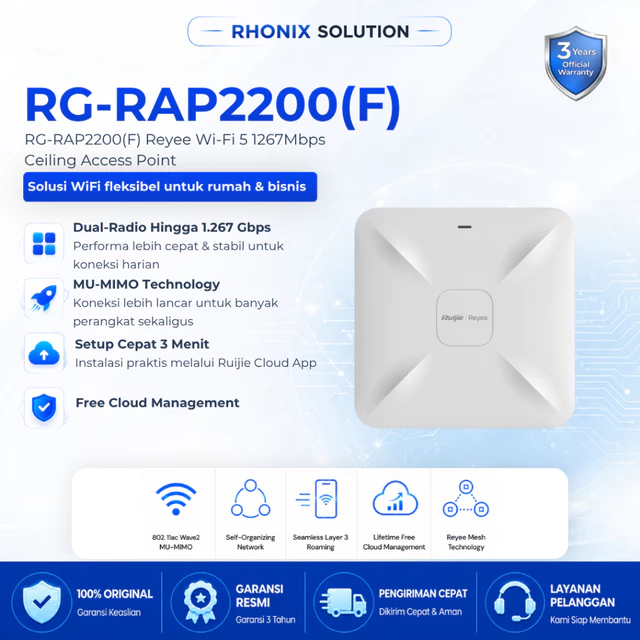 RUIJIE RG-RAP2200(F) Wi-Fi 5 1267Mbps